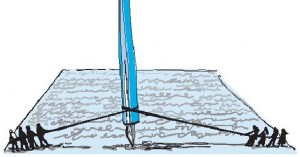 Astoria Playmaking Program